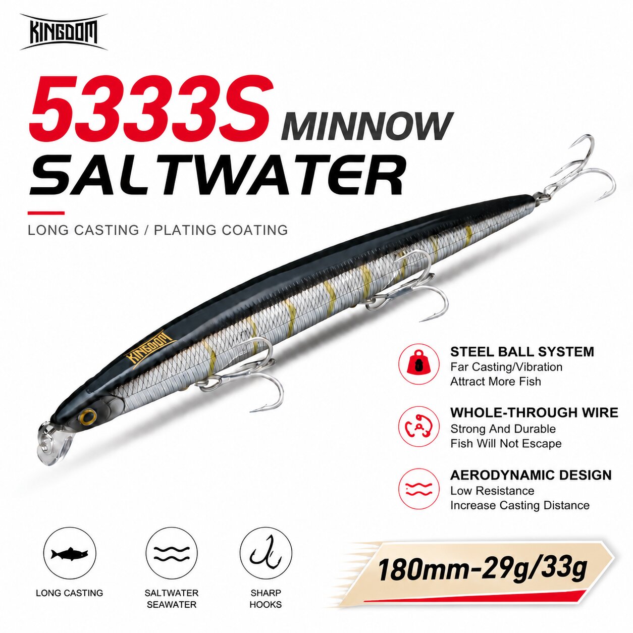 Fishing Lure Swimbait - Leurre de pêche artificiel Kingdom Isca