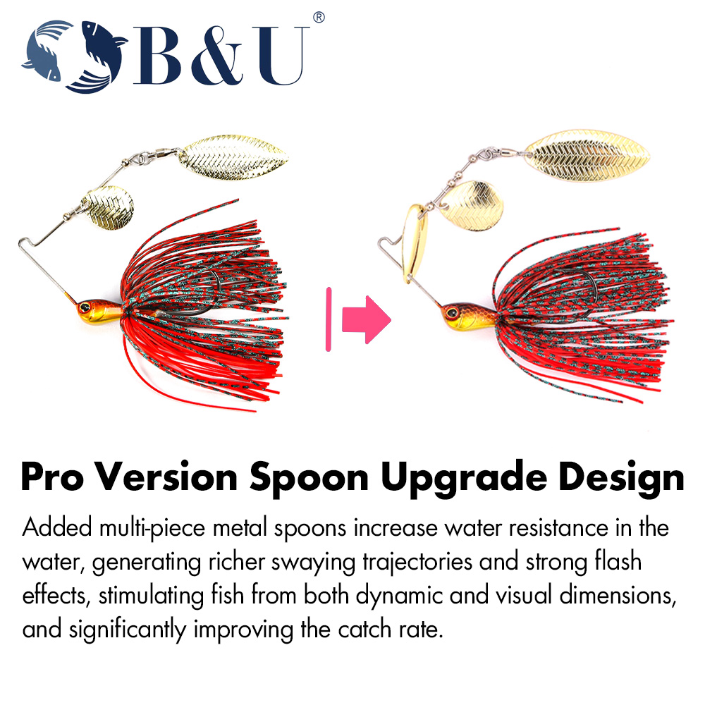 B & U – leurre de pêche à lame - Fishing Lure Blade Bait avis et prix