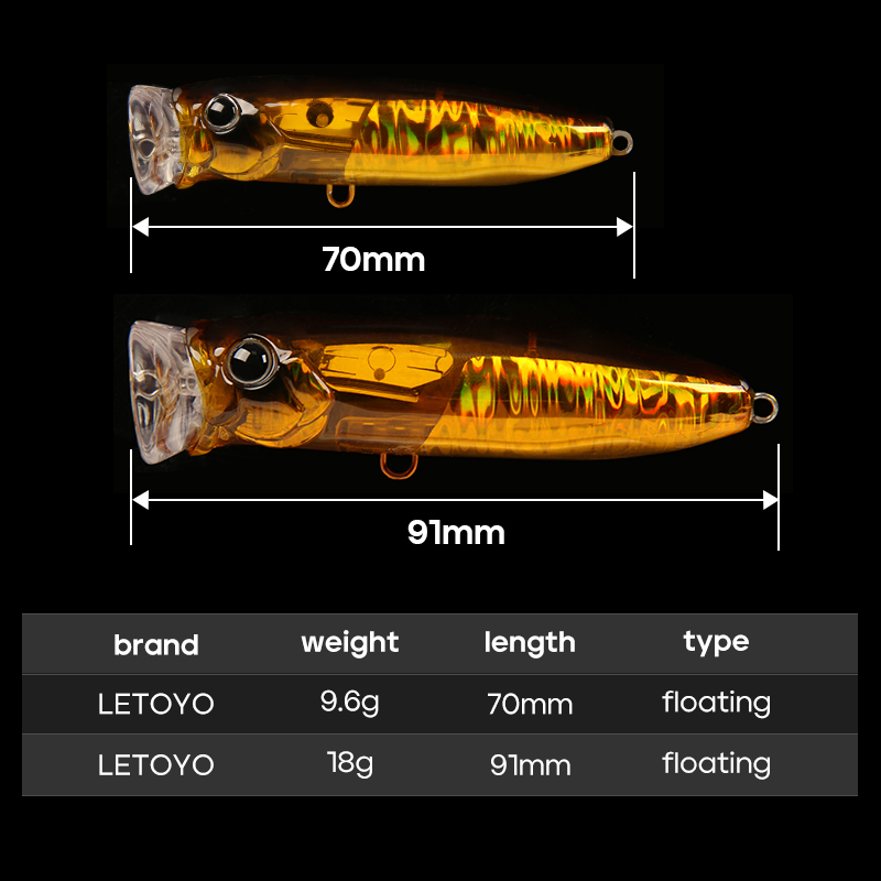 LETOYO Leurre de pêche 10g 18g - Fishing Lure Blade Bait avis et prix