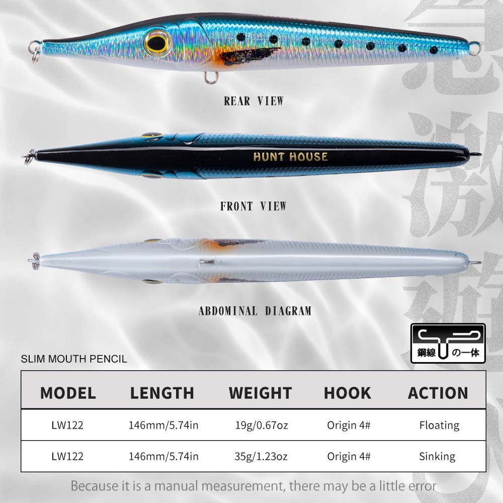 Leurre de pêche Hunthouse Need - Fishing Lure Buzzbait avis et prix