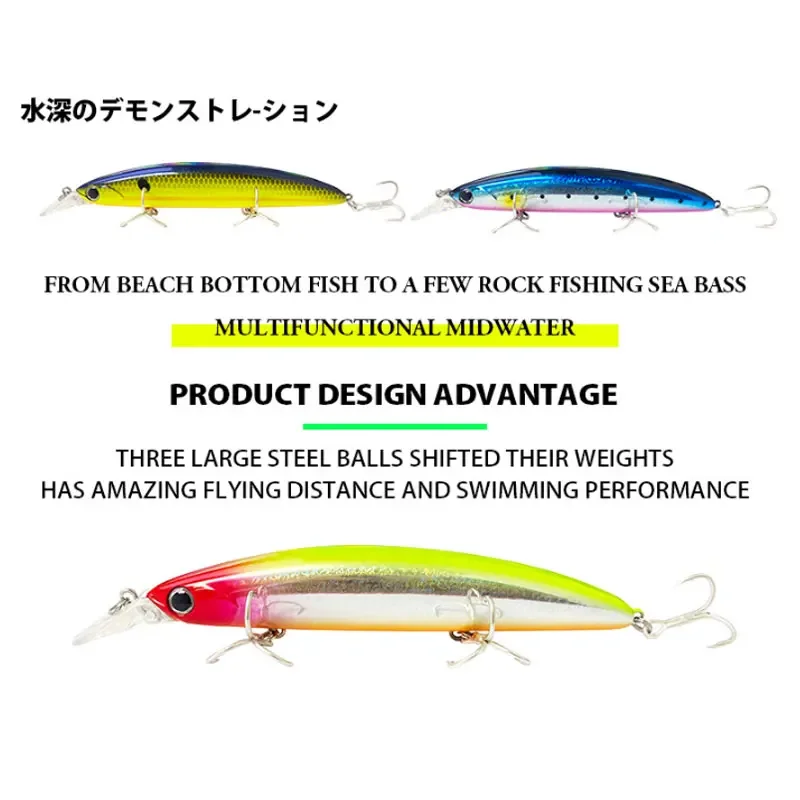 Leurres de pêche méné flottant - Fishing Lure Swimbait avis et prix