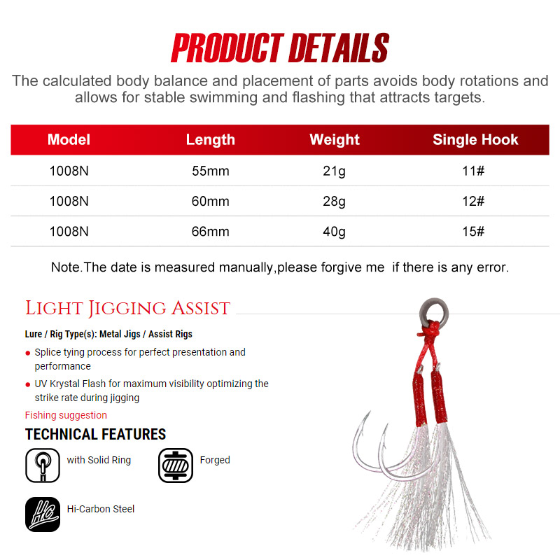 Noeby lame gabarit leurre 21g  - Fishing Lure Blade Bait avis et prix