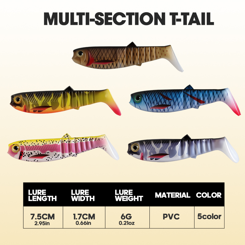 TAIYU 3 leurres souples en PVC - Fishing Lure Popper avis et prix